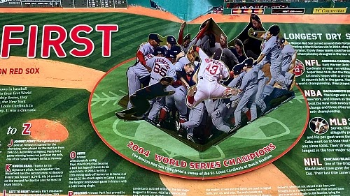 2004年世界大賽，波士頓紅襪隊（Boston Red Sox）奪冠