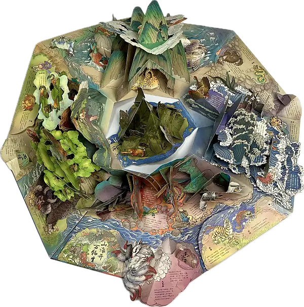 外方內圓360度八卦形環狀攤圖全景